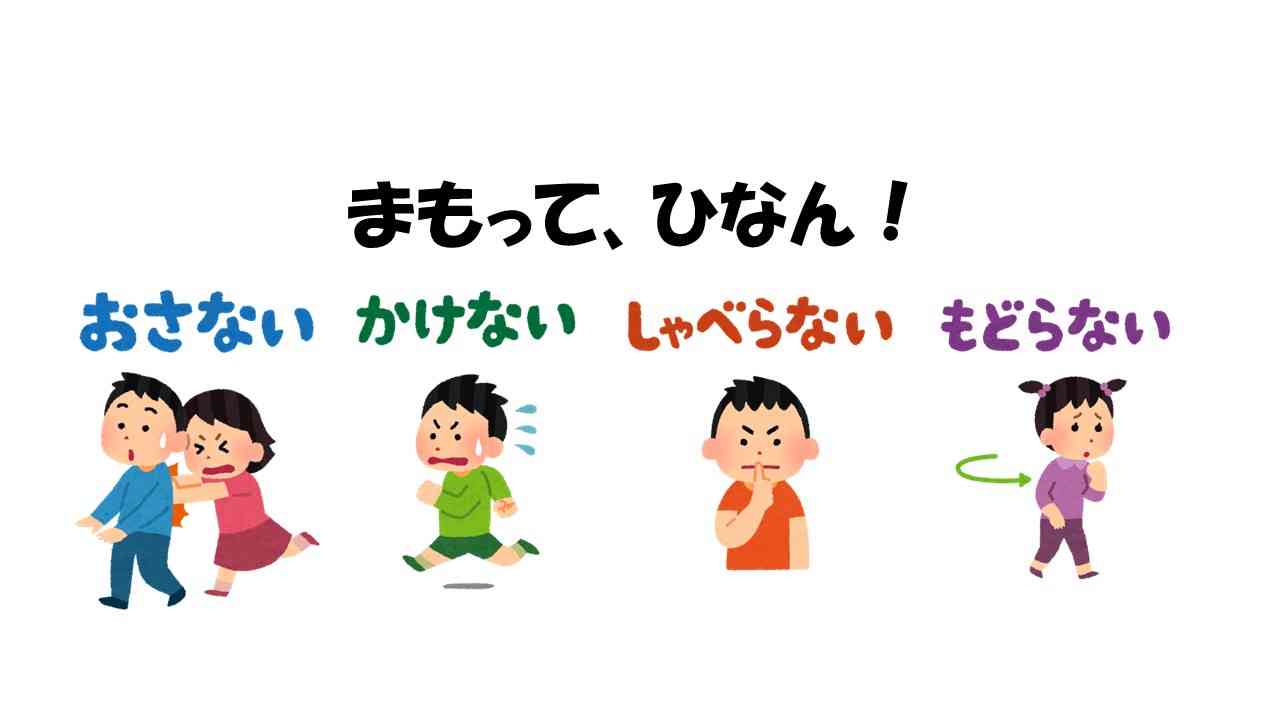 避難訓練学習